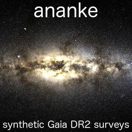 Ananke synthetic Gaia surveys